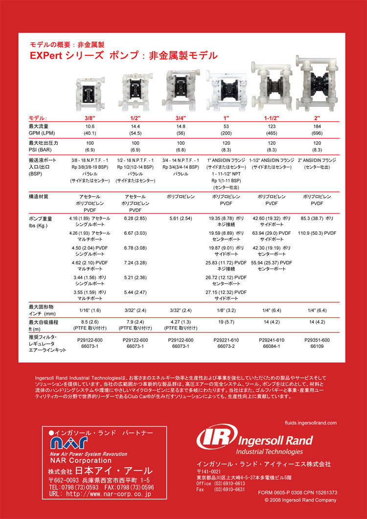 ダイヤフラムポンプ【ポートサイズ3/8-2】【非金属製モデル】